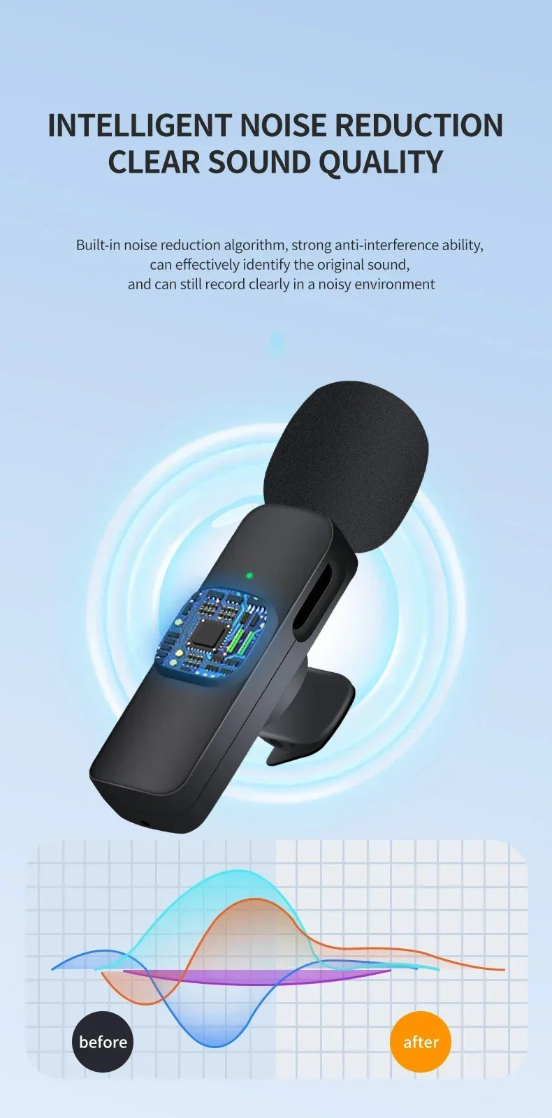 🎤Micrófono Inalámbrico BASIX Lavalier para iPhone y Android – Grabación Profesional sin Cables