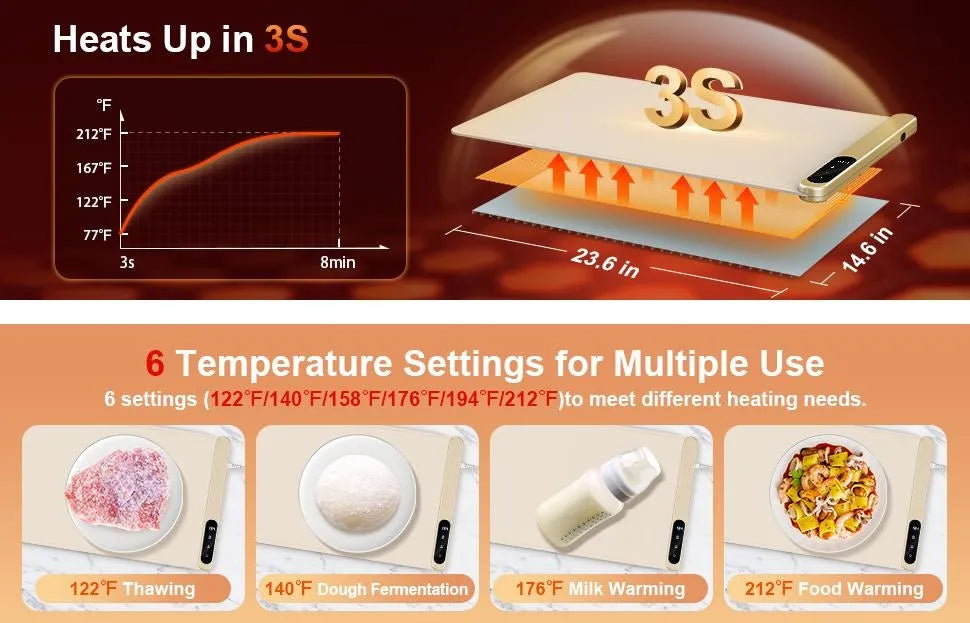 🔥Bandeja De Calentamiento Eléctrica Tapete Con 6 Ajustes – ¡Tu Secreto para Platos Siempre Calientes! 🔥